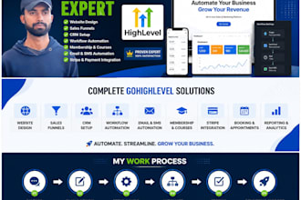 do gohighlevel website design, CRM setup and automation