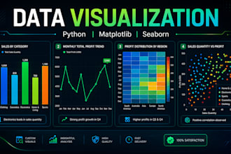 create data visualizations using python