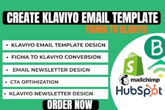 create klaviyo email template, canva, figma to klaviyo email newsletter design
