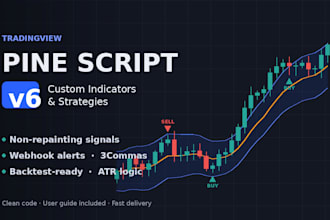 code your tradingview indicator or strategy in pine script v6