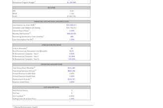 build a commercial real estate financial model in excel