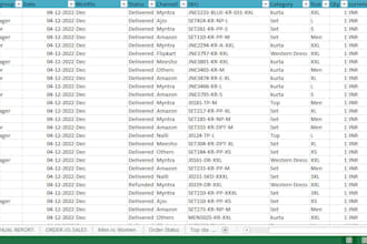clean, merge, and transform your data for advanced analysis
