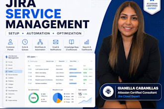 configure your jira service management help desk