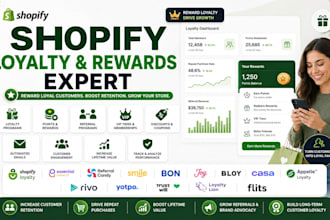 setup shopify loyalty and reward essent referral candy smile bon joy bloy casa