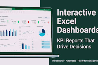 create interactive excel dashboards and automated KPI reports