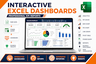 create interactive excel dashboards, KPI reports