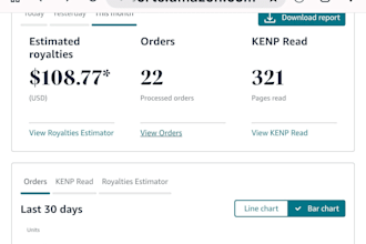 amazon kdp ads amazon book promotion with ebook marketing and low content book