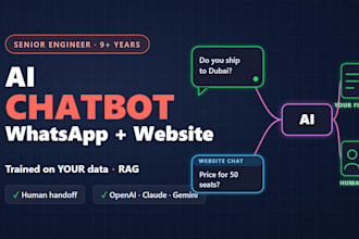 build an ai voice agent that answers your calls and books appointments