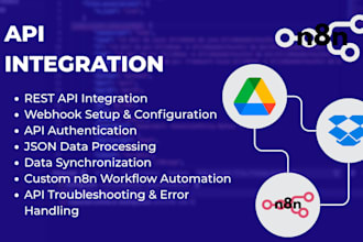 integrate api and webhooks using n8n