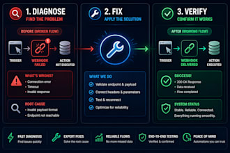 do trading bot webhook polymarket kalshi n8n openclaw setup vps alpaca mcp bugs