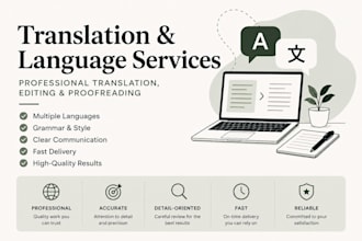 translate and proofread your content