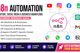 n8n ai automation, n8n ai agent n8n social media youtube automation workflow