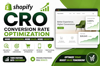 do shopify cro to boost your sales and conversion rate