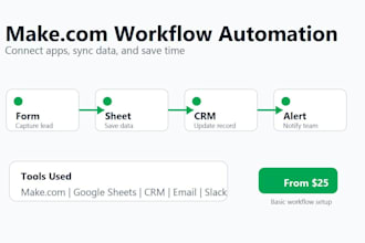 build make automation workflows