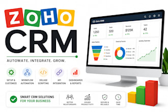 customize and integrate zoho CRM for your business