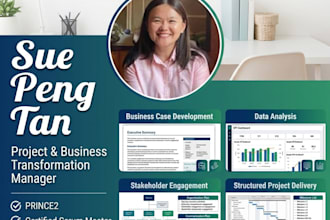 manage your project as a certified prince2 practitioner