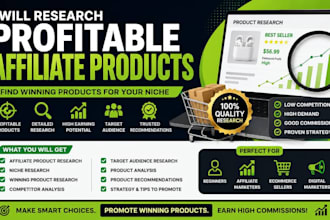 research profitable affiliate products for your niche