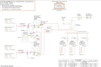 design a single line diagram for a solar plant