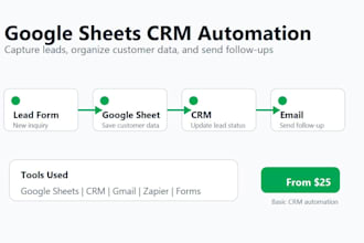 create google sheets CRM and email automation