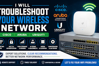 troubleshoot your cisco aruba or ubiquiti wireless network