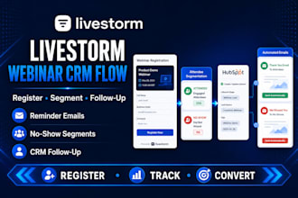 setup livestorm webinar livestorm email automation livestorm hubspot follow up