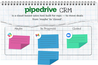 setup pipedrive sales pipeline pipedrive automation pipedrive CRM expert