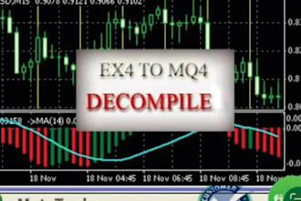 unlock ea file, any source code, and decompile ea, decompile forex ea, remove ea