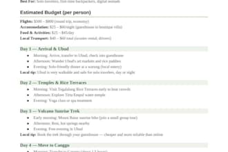create a custom travel itinerary for your trip