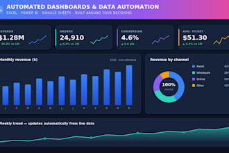 build interactive dashboards and automate your data workflows