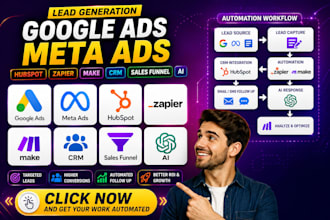 lead generation google ads meta ads hubspot  zapier make CRM sales funnel ai n8n