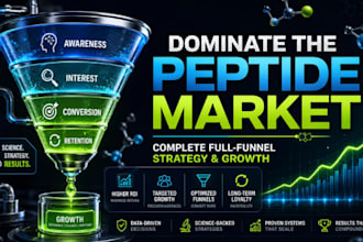 build a full funnel strategy for your peptide brand supplement marketing