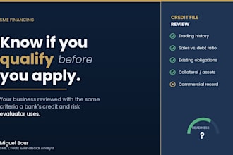 diagnose your sme credit readiness before you apply for financing
