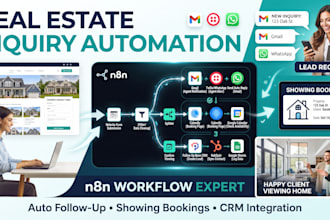 automate property inquiry follow up and showing bookings using n8n