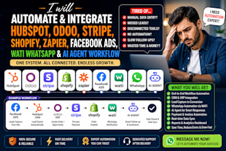 hubspot odoo stripe shopify zapier facebook ads wati whatsapp ai agent workflow