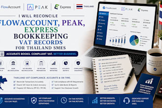 reconcile flowaccount, peak, express bookkeeping, vat records for thailand smes
