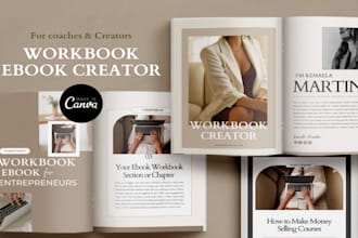 canva welcome guide, client workbook, lead magnet, editable PDF design