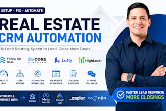 follow up boss kvcore, lofty sale funnels gohighlevel real estate CRM automation