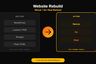 rebuild your website with next js frontend and go rust backend for blazing speed