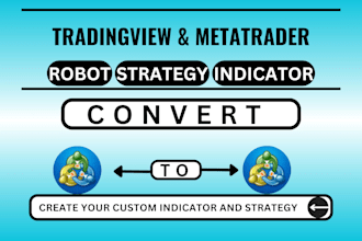 code and convert metatrader expert advisor