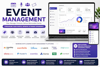 configure your event maagement monday eventbrite whova cvent ticket tailor