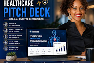 write healthcare homecare business plan for investors funding with pitch deck
