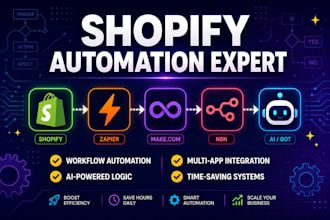 automate your shopify store with make zapier n8n and ai workflow