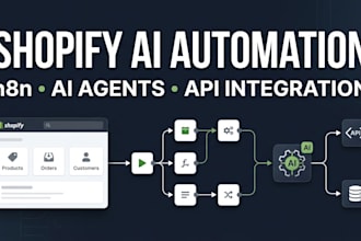 do n8n shopify ai automation n8n ai agents n8n workflows and api integration
