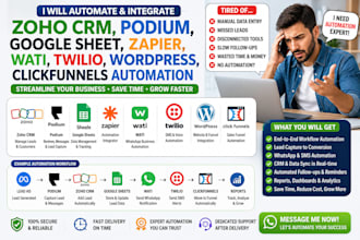 zoho crm podium google sheet zapier wati twilio wordpress clickfunnel automation