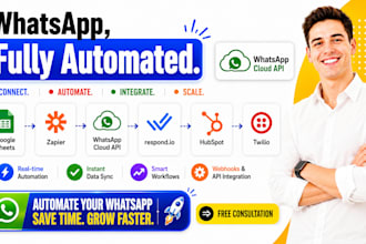 automate whatsapp cloud API with google sheets twilio respond io hubspot zapier