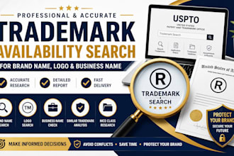 conduct trademark availability search for brand name, logo and business name
