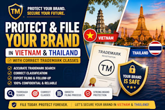 protect and file your brand in vietnam thailand with correct trademark classes