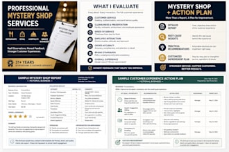 be your professional mystery shopper and evaluate your business, lets start now