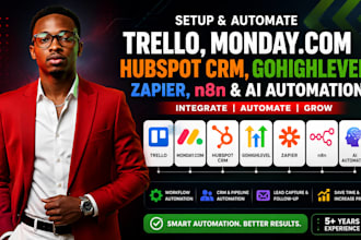 trello monday com zapier integration hubspot crm gohighlevel n8n ai automation