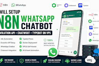 setup n8n evolution api typebot chatwoot whatsapp chatbot docker vps self hosted